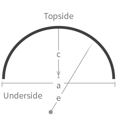 Cladding Roofing Sheeting Walling CGI Pre Curving Barrel Vault Order Profile