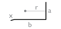 Flashings Roof Flashing Curved Apron Internal Profile