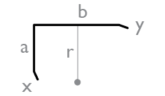 Flashings Roof Flashing Curved Convex Barge Left Hand Profile