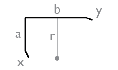 Flashings Roof Flashing Curved Barrel Vault Barge Arch Profile