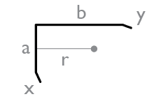 Flashings Roof Flashing Curved Corner External Profile