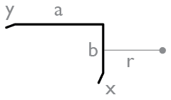 Flashings Roof Flashing Curved Corner Internal Profile