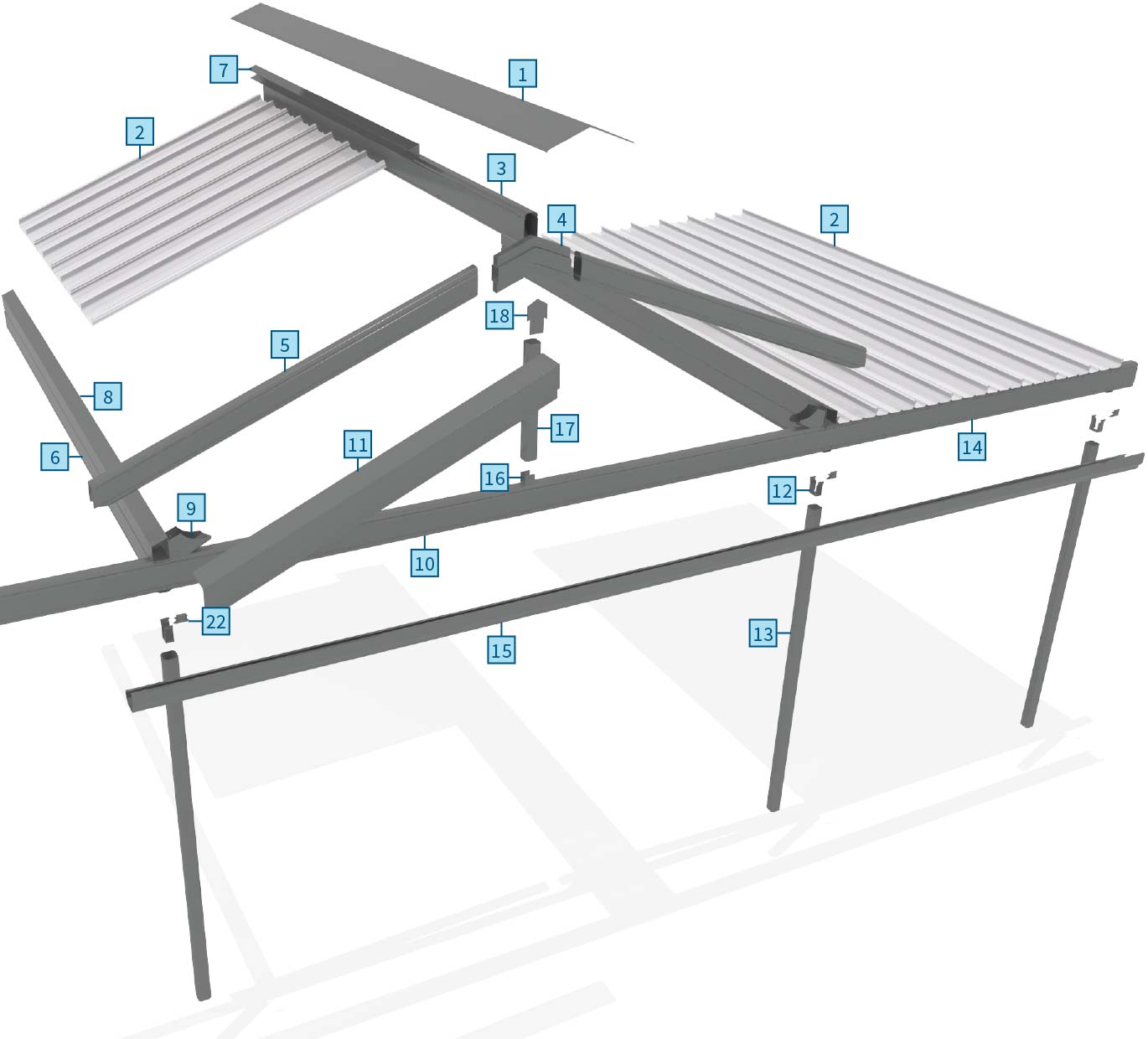 Patios Verandah Carport Outback Gable Clearspan Connection