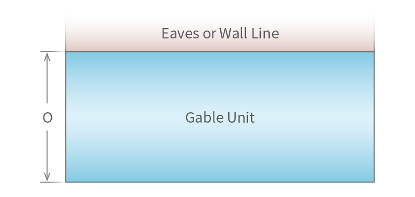 Patios Verandah Carport Outback Gable Configuration