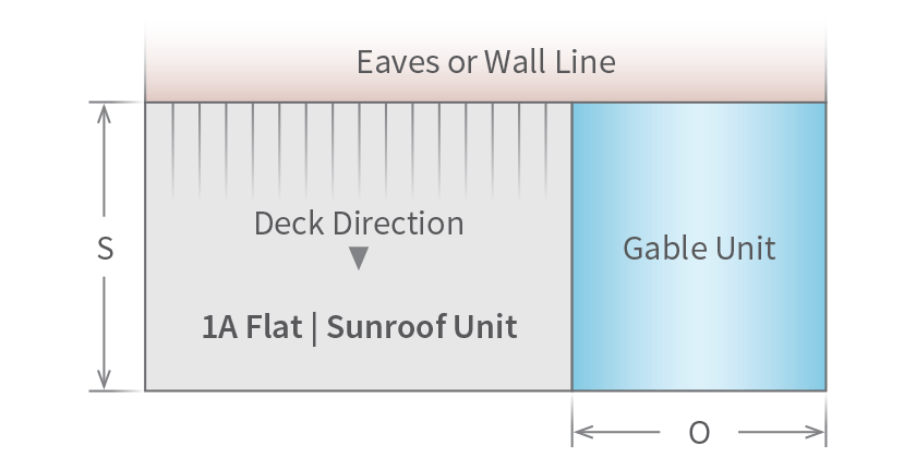 Patios Verandah Carport Outback Gable Configuration